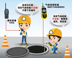 从江有限空间安全作业操作规程